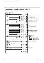 Preview for 66 page of RKC INSTRUMENT SR Mini HG SYSTEM H-LNK-A Instruction Manual