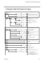 Preview for 67 page of RKC INSTRUMENT SR Mini HG SYSTEM H-LNK-A Instruction Manual