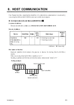 Preview for 69 page of RKC INSTRUMENT SR Mini HG SYSTEM H-LNK-A Instruction Manual