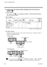 Preview for 70 page of RKC INSTRUMENT SR Mini HG SYSTEM H-LNK-A Instruction Manual