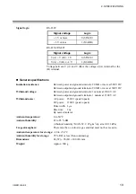 Preview for 27 page of RKC INSTRUMENT SR Mini HG SYSTEM H-PCP-J Instruction Manual