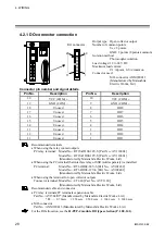 Preview for 36 page of RKC INSTRUMENT SR Mini HG SYSTEM H-PCP-J Instruction Manual