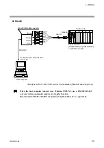 Preview for 43 page of RKC INSTRUMENT SR Mini HG SYSTEM H-PCP-J Instruction Manual