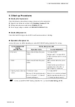 Preview for 57 page of RKC INSTRUMENT SR Mini HG SYSTEM H-PCP-J Instruction Manual