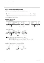 Preview for 68 page of RKC INSTRUMENT SR Mini HG SYSTEM H-PCP-J Instruction Manual