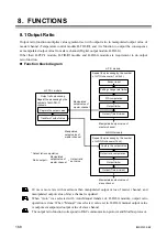 Preview for 176 page of RKC INSTRUMENT SR Mini HG SYSTEM H-PCP-J Instruction Manual