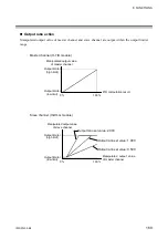 Preview for 177 page of RKC INSTRUMENT SR Mini HG SYSTEM H-PCP-J Instruction Manual