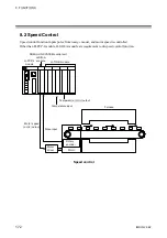 Preview for 180 page of RKC INSTRUMENT SR Mini HG SYSTEM H-PCP-J Instruction Manual