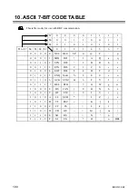 Preview for 198 page of RKC INSTRUMENT SR Mini HG SYSTEM H-PCP-J Instruction Manual