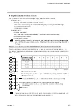 Preview for 29 page of RKC INSTRUMENT SR Mini HG Supplementary Information