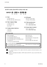 Предварительный просмотр 10 страницы RKC INSTRUMENT SR Mini System Hardware Instruction Manual