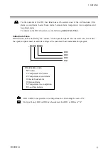 Предварительный просмотр 11 страницы RKC INSTRUMENT SR Mini System Hardware Instruction Manual