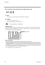 Предварительный просмотр 16 страницы RKC INSTRUMENT SR Mini System Hardware Instruction Manual