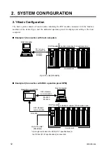 Предварительный просмотр 18 страницы RKC INSTRUMENT SR Mini System Hardware Instruction Manual