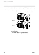 Предварительный просмотр 20 страницы RKC INSTRUMENT SR Mini System Hardware Instruction Manual