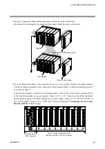 Предварительный просмотр 21 страницы RKC INSTRUMENT SR Mini System Hardware Instruction Manual