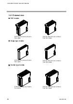 Предварительный просмотр 30 страницы RKC INSTRUMENT SR Mini System Hardware Instruction Manual