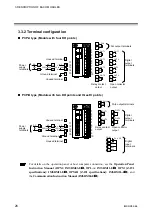 Предварительный просмотр 32 страницы RKC INSTRUMENT SR Mini System Hardware Instruction Manual