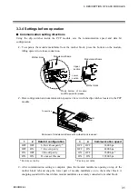 Предварительный просмотр 37 страницы RKC INSTRUMENT SR Mini System Hardware Instruction Manual