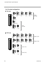 Предварительный просмотр 40 страницы RKC INSTRUMENT SR Mini System Hardware Instruction Manual