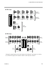 Предварительный просмотр 41 страницы RKC INSTRUMENT SR Mini System Hardware Instruction Manual