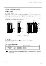 Предварительный просмотр 43 страницы RKC INSTRUMENT SR Mini System Hardware Instruction Manual