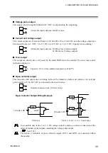 Предварительный просмотр 45 страницы RKC INSTRUMENT SR Mini System Hardware Instruction Manual