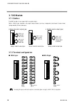 Предварительный просмотр 52 страницы RKC INSTRUMENT SR Mini System Hardware Instruction Manual