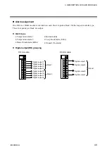 Предварительный просмотр 55 страницы RKC INSTRUMENT SR Mini System Hardware Instruction Manual