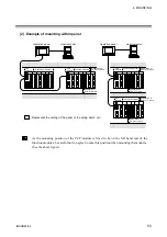 Предварительный просмотр 59 страницы RKC INSTRUMENT SR Mini System Hardware Instruction Manual