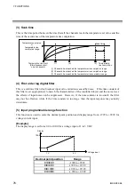 Предварительный просмотр 82 страницы RKC INSTRUMENT SR Mini System Hardware Instruction Manual