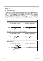 Предварительный просмотр 84 страницы RKC INSTRUMENT SR Mini System Hardware Instruction Manual