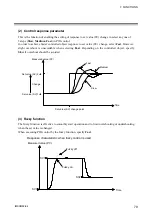 Предварительный просмотр 85 страницы RKC INSTRUMENT SR Mini System Hardware Instruction Manual