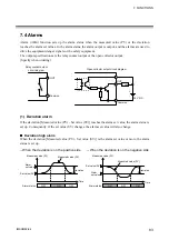 Предварительный просмотр 89 страницы RKC INSTRUMENT SR Mini System Hardware Instruction Manual