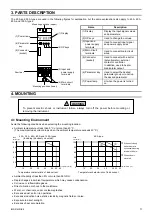 Предварительный просмотр 3 страницы RKC INSTRUMENT THV-1 Instruction Manual