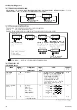 Предварительный просмотр 10 страницы RKC INSTRUMENT THV-1 Instruction Manual