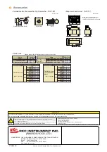 Предварительный просмотр 8 страницы RKC INSTRUMENT THW-3 Series Quick Start Manual