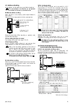 Предварительный просмотр 5 страницы RKC INSTRUMENT V-TIO-E Instruction Manual