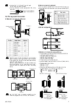 Preview for 7 page of RKC INSTRUMENT V-TIO-P Instruction Manual