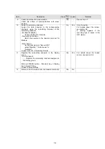 Предварительный просмотр 54 страницы RKC INSTRUMENT VGR-B100 Operation Manual