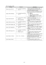 Предварительный просмотр 63 страницы RKC INSTRUMENT VGR-B100 Operation Manual