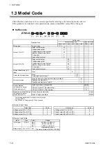 Preview for 12 page of RKC INSTRUMENT Z-TIO-G Instruction Manual