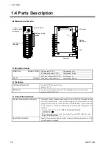 Preview for 14 page of RKC INSTRUMENT Z-TIO-G Instruction Manual