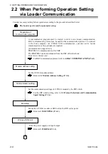 Preview for 20 page of RKC INSTRUMENT Z-TIO-G Instruction Manual