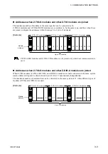 Preview for 25 page of RKC INSTRUMENT Z-TIO-G Instruction Manual