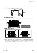 Preview for 33 page of RKC INSTRUMENT Z-TIO-G Instruction Manual