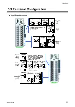 Preview for 43 page of RKC INSTRUMENT Z-TIO-G Instruction Manual