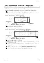 Preview for 45 page of RKC INSTRUMENT Z-TIO-G Instruction Manual