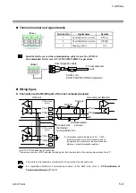 Preview for 47 page of RKC INSTRUMENT Z-TIO-G Instruction Manual