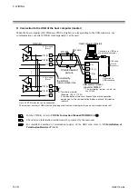 Preview for 48 page of RKC INSTRUMENT Z-TIO-G Instruction Manual